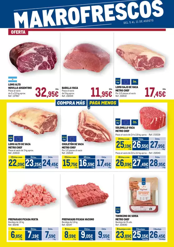 Makro Fresco Norte