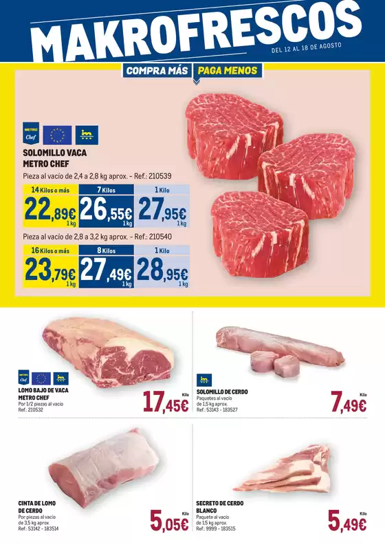 Makro Fresco Levante