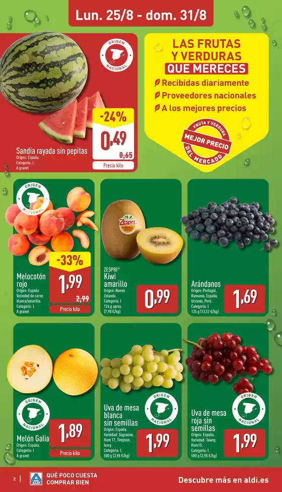 Qué poco cuesta comprar bien