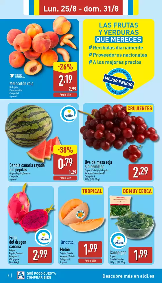 Qué poco cuesta comprar bien