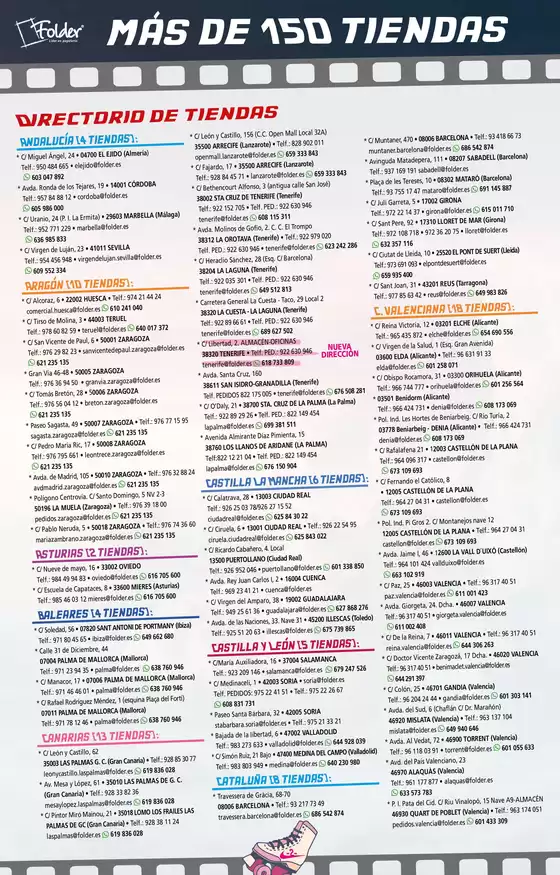 Vuelta al Cole 2025