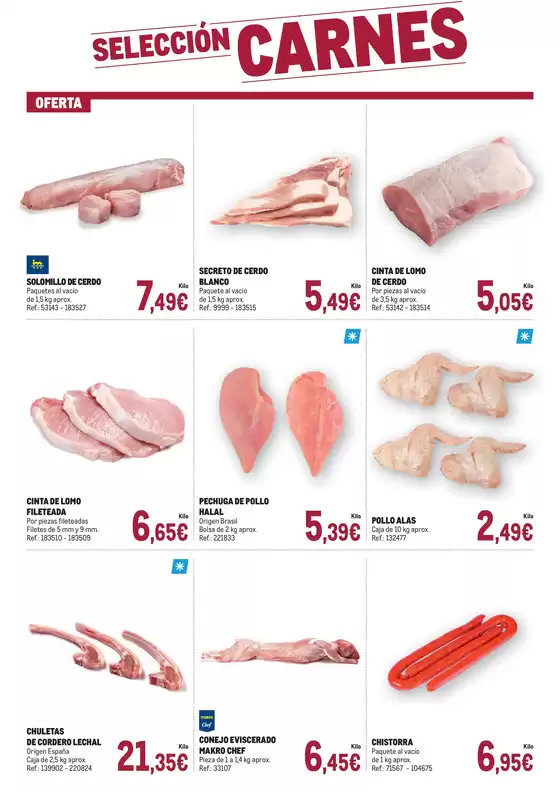 Makro Fresco Andalucía 2
