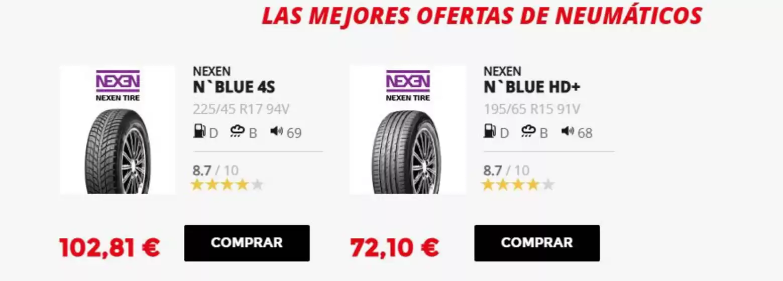 Las mejores ofertas de neumáticos