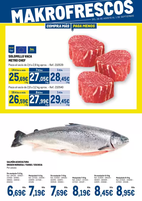 Makro Fresco Levante