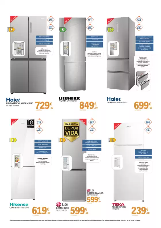 Ofertas Electro Septiembre