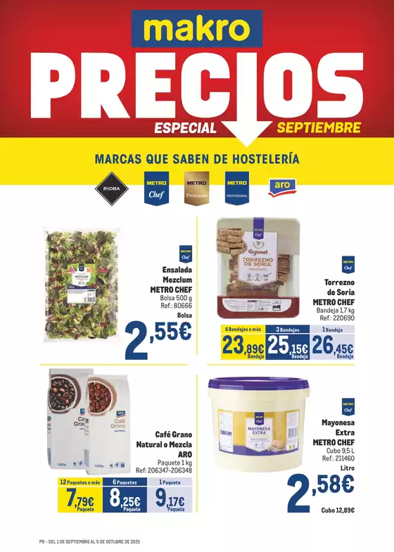 Makro Precios Sur II
