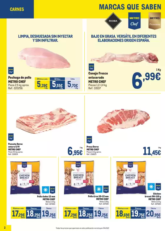 Makro Precios Sur II