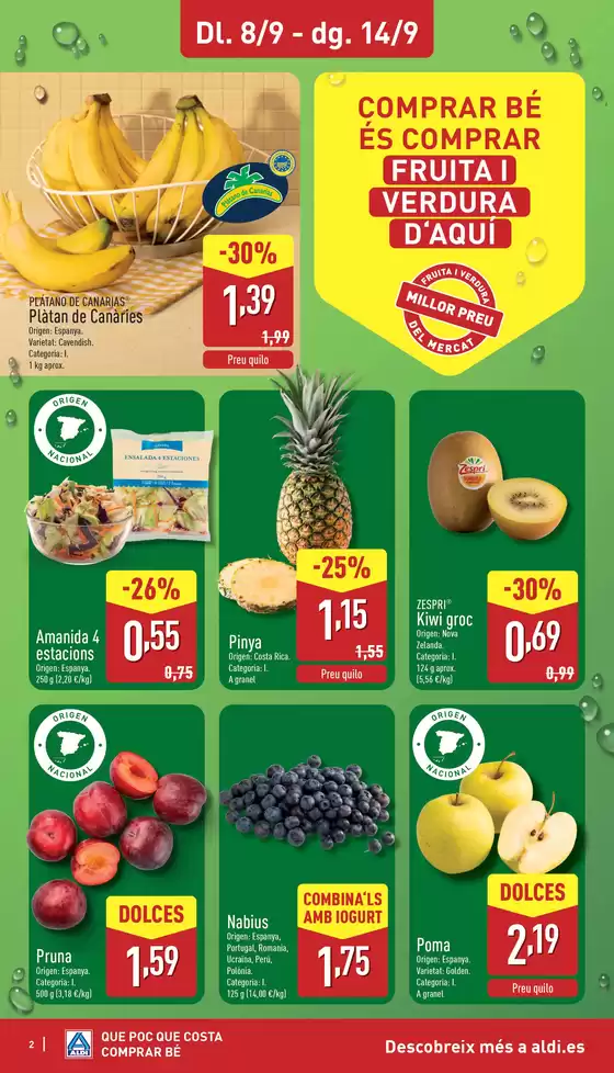 Qué poco cuesta comprar bien
