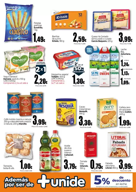 Tan cerca. Tan tuyo. Supermercados UNIDE