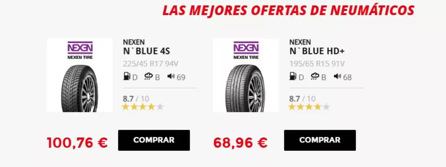Las mejores ofertas de neumáticos