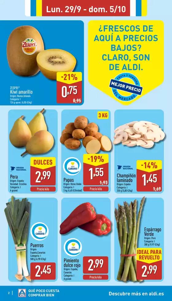 ¡Qué poco cuesta comprar bien!