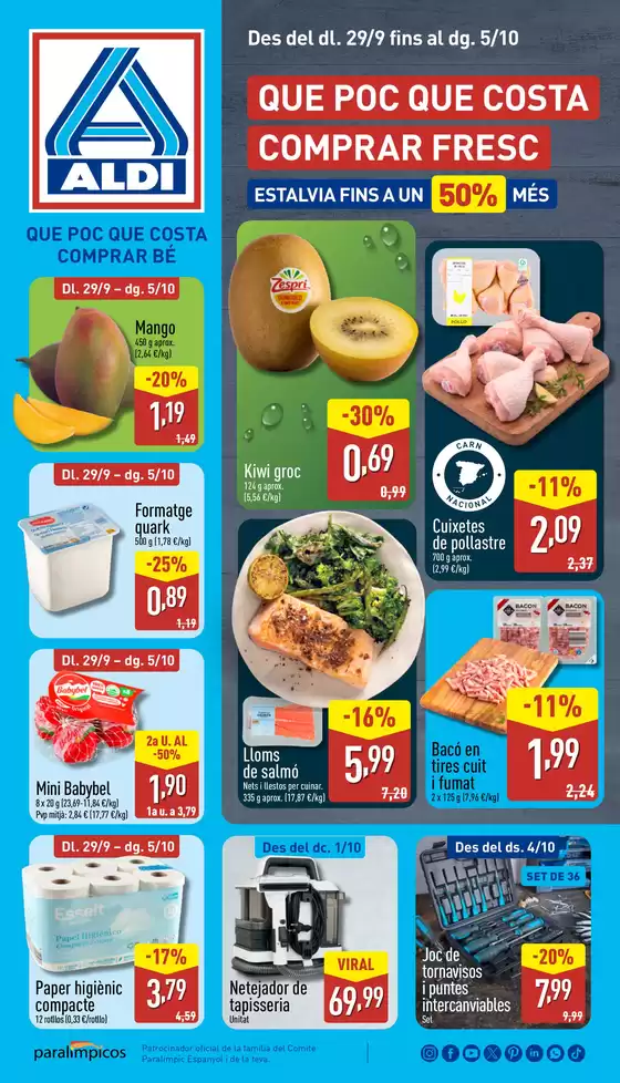 ¡Qué poco cuesta comprar bien!
