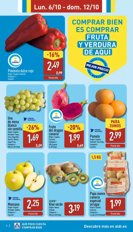 Qué poco cuesta comprar bien