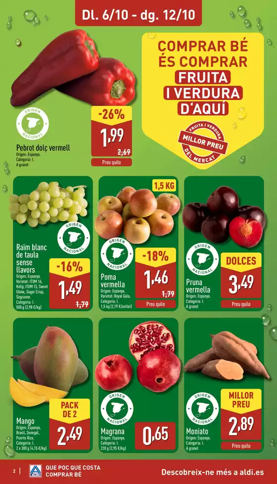 Qué poco cuesta comprar bien