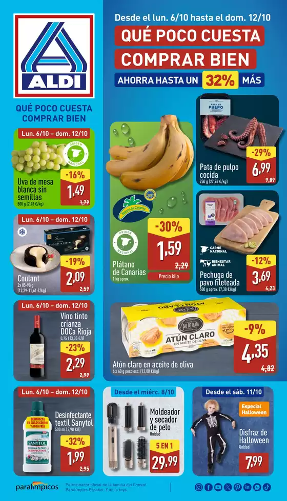 Qué poco cuesta comprar bien