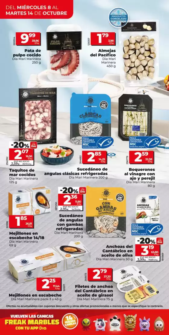 Nueva Calidad Dia del 08/10 al 14/10