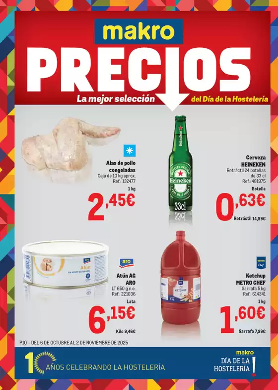 Precios Levante