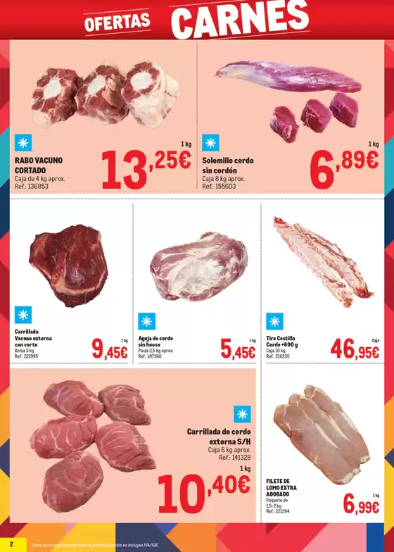 Precios Levante
