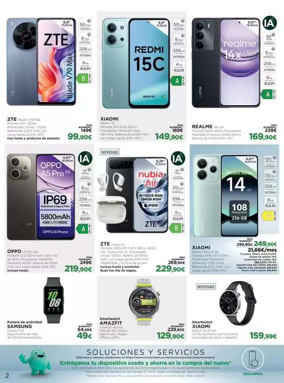 Los Tecnoprecios