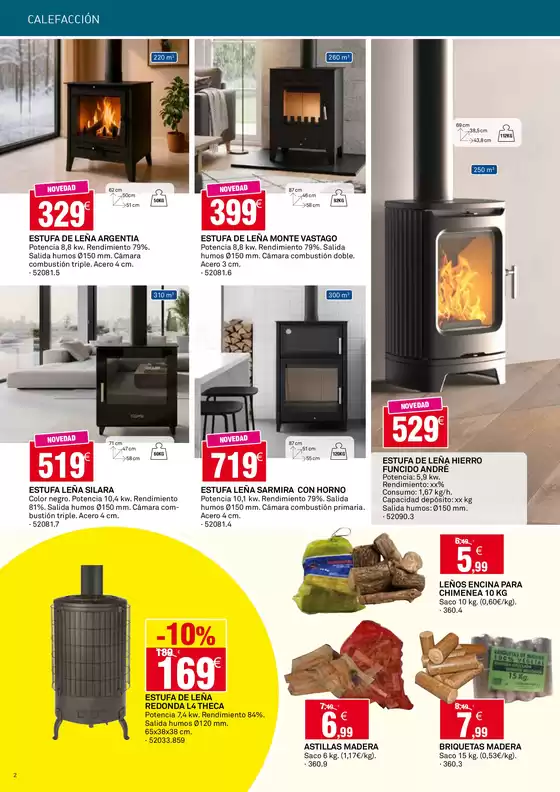 Pontevedra Y Porriño