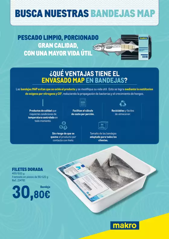Busca Nuestras Bandejas Map