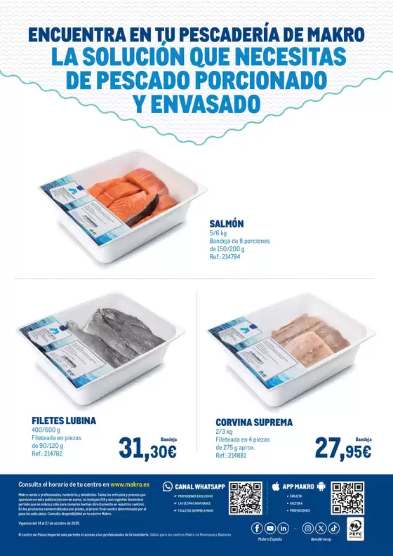 Busca Nuestras Bandejas Map