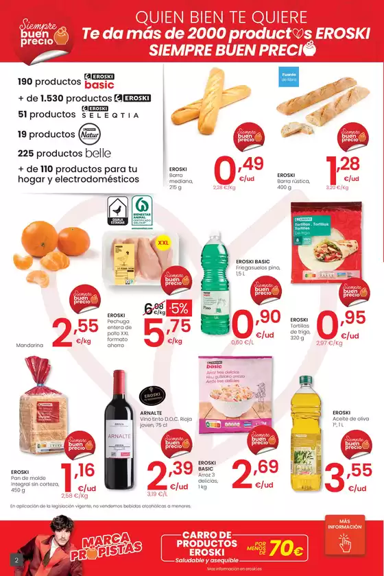 Precio más bajo EROSKI CITY
