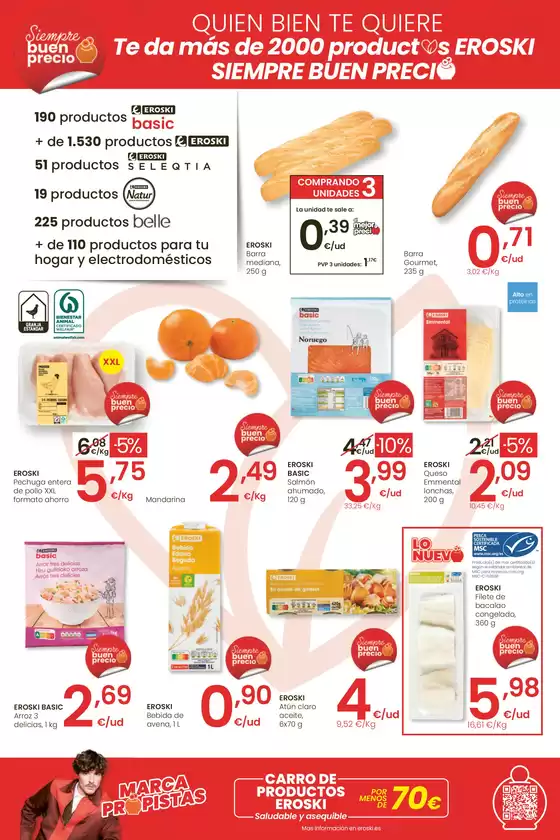 2a unidad -70%