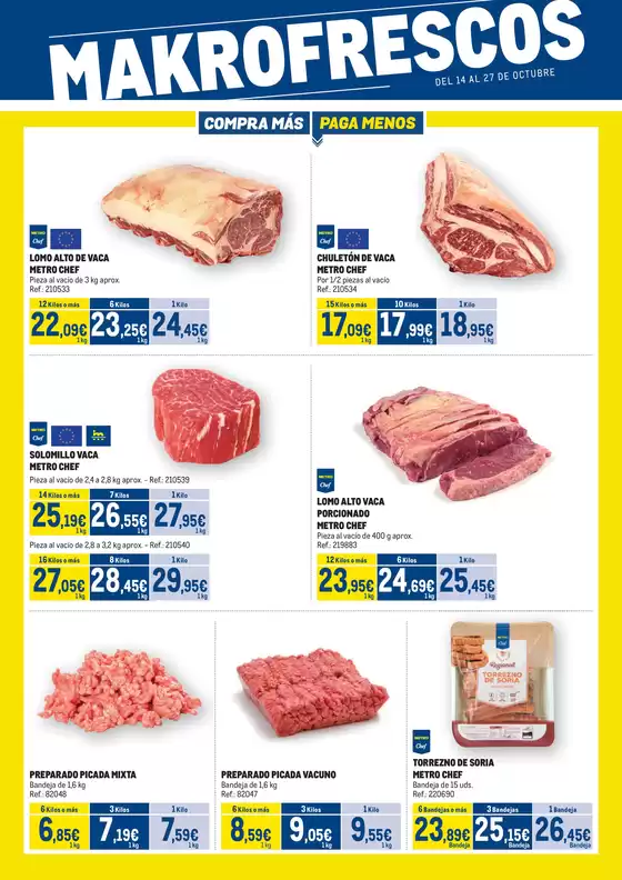Catálogo Makro en Massanassa | Vigencia del 14 al 27 de octubre de 2025 | 2025-10-15T00:00:00.000Z - 2025-10-27T00:00:00.000Z