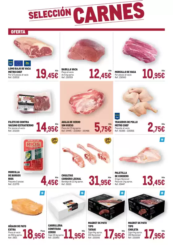 Vigencia del 14 al 27 de octubre de 2025