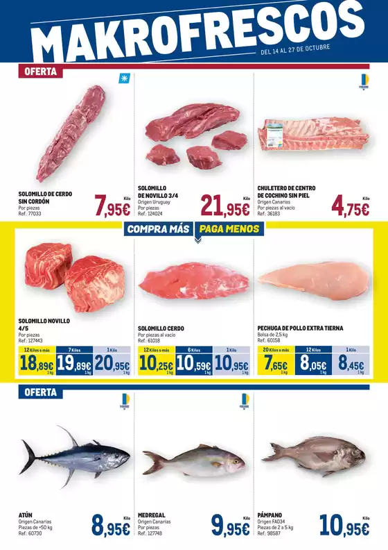 Vigencia del 14 al 27 de octubre de 2025