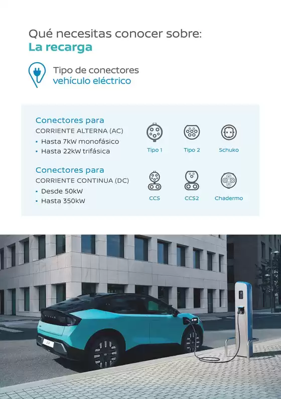 Guía de recarga Nissan