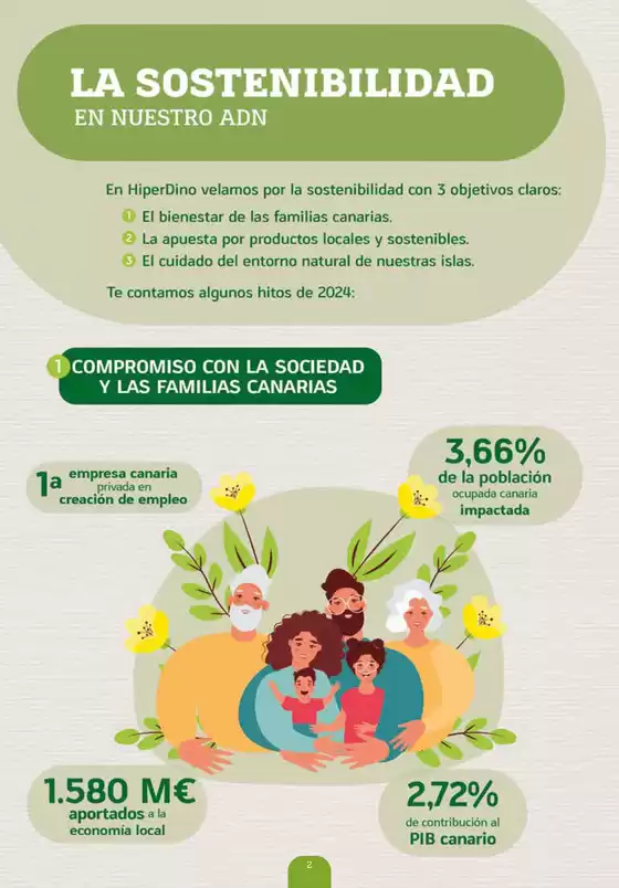 Ofertas en productos ecológicos desde el 23 de octubre