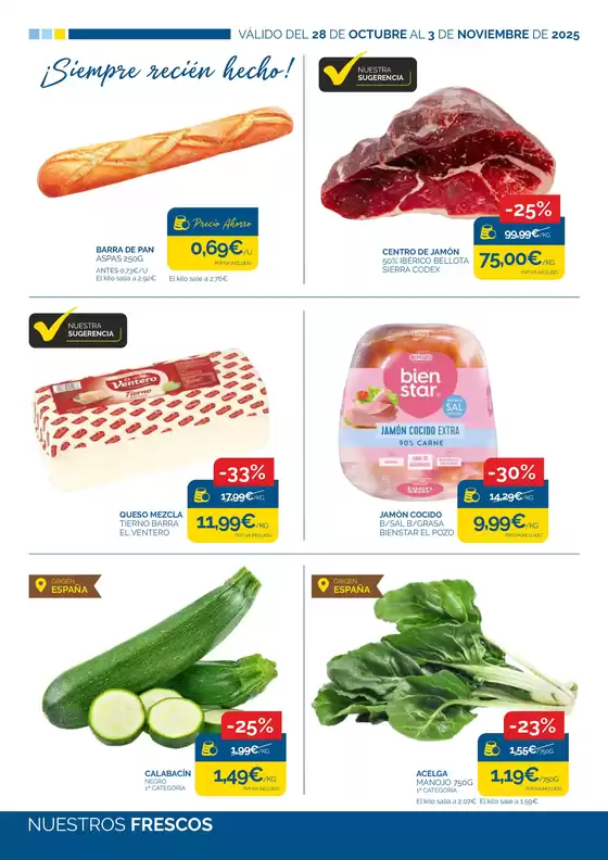 Válido Del 28 De Octubre Al 3 De Noviembre De 2025 