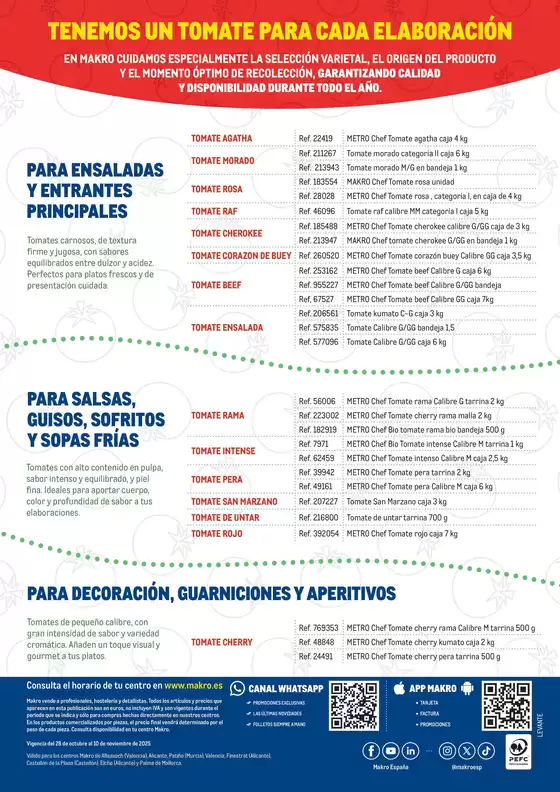 Especial Tomates Levante