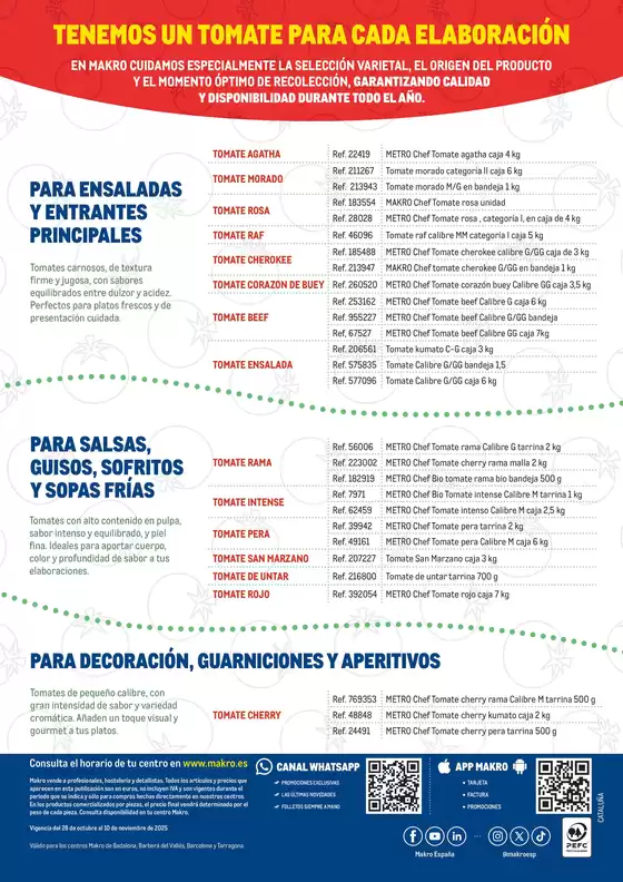 Especial Tomates Cataluña