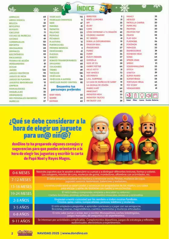 Juguetes Navidad 2025