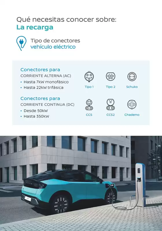 GUIA RECARGA VE NISSAN 2025