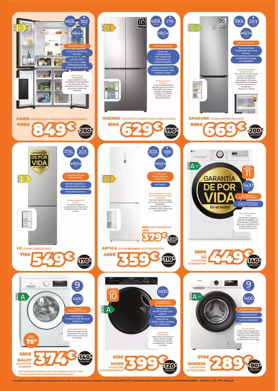 Los nominados a los mejores precios