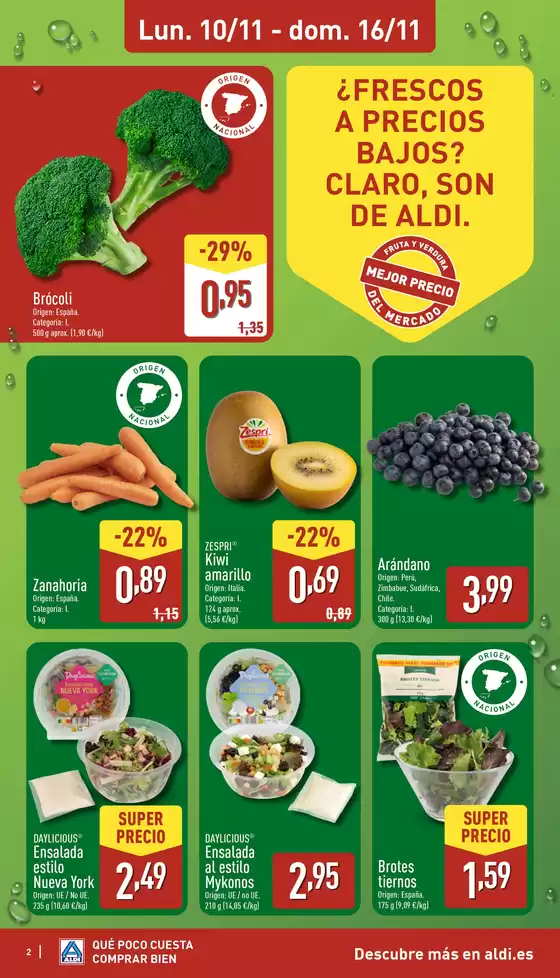 ¡Qué poco cuesta comprar bien!