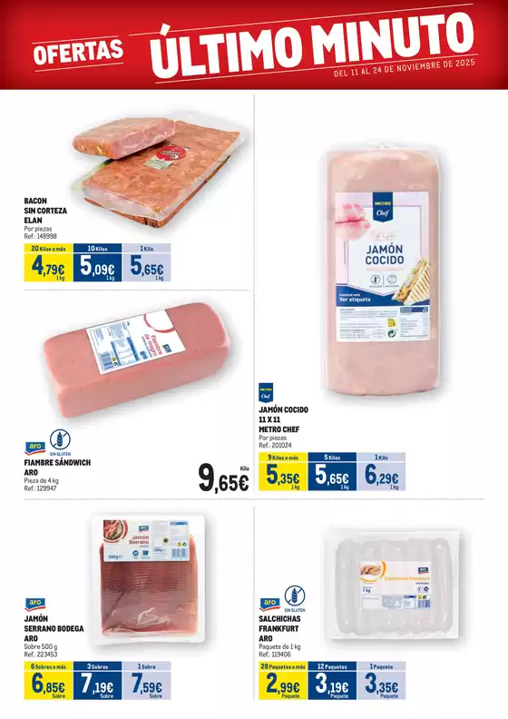 Catálogo Makro en Sant Pere de Ribes | Ofertas Último minuto  | 2025-11-12T00:00:00.000Z - 2025-11-24T00:00:00.000Z