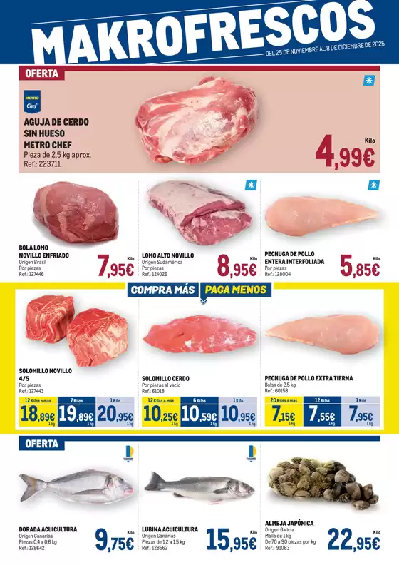 Catálogo Makro en Sant Pere de Ribes | Makro Fresco Canarias | 2025-11-26T00:00:00.000Z - 2025-12-08T00:00:00.000Z