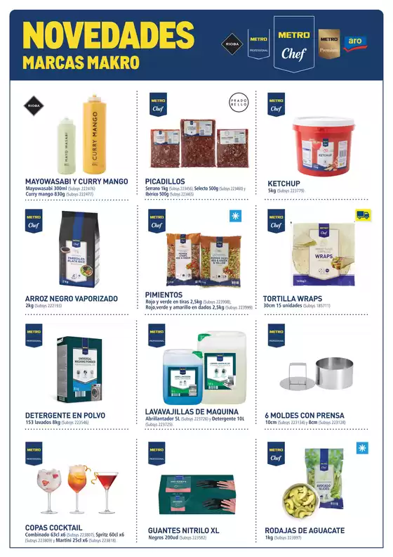 Catálogo Makro | Novedades de Marcas Makro del mes Canarias | 2026-01-02T00:00:00.000Z - 2026-01-14T00:00:00.000Z