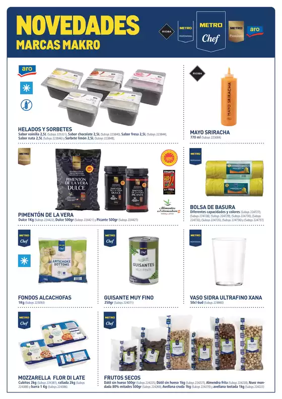 Catálogo Makro en Campanar | Novedades De Marcas Makro Del Mes Península | 2026-03-10T00:00:00.000Z - 2026-03-31T00:00:00.000Z