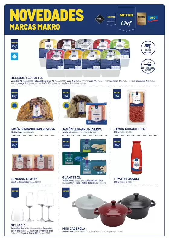 Catálogo Makro | Novedades de Marcas Makro del mes Península | 2026-04-08T00:00:00.000Z - 2026-04-30T00:00:00.000Z