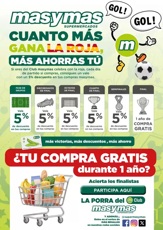 Catálogo Masymas | Cuanto Más Gana La Roja, Más Ahorras Tú | 2026-06-11T00:00:00.000Z - 2026-06-24T00:00:00.000Z