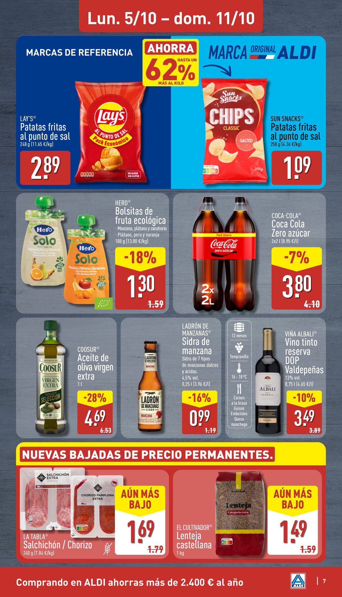 Qué poco cuesta comprar bien — página 7