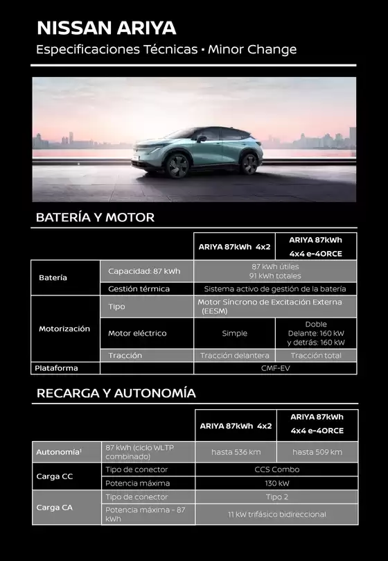 Catálogo Nissan | Ficha tecnica nissan ariya | 2026-09-30T00:00:00.000Z - 2026-12-31T00:00:00.000Z