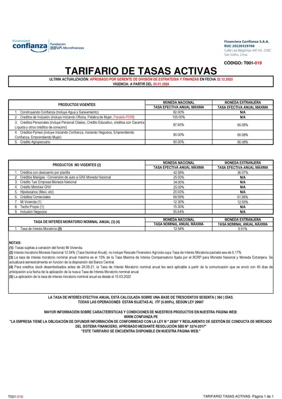Catálogo Financiera Confianza | TARIFARIO DE TASAS ACTIVAS | 2026-03-02T00:00:00.000Z - 2026-06-30T00:00:00.000Z