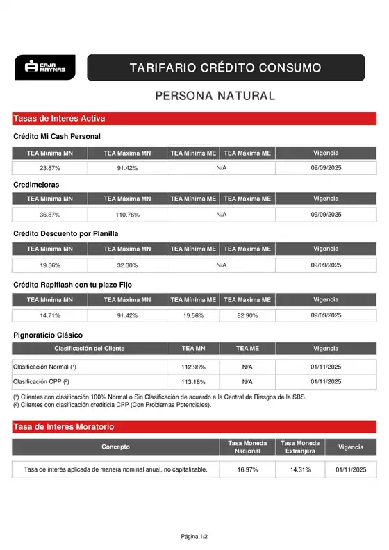 Catálogo Caja Maynas | TARIFARIO CRÉDITO CONSUMO | 2026-03-05T00:00:00.000Z - 2026-06-30T00:00:00.000Z